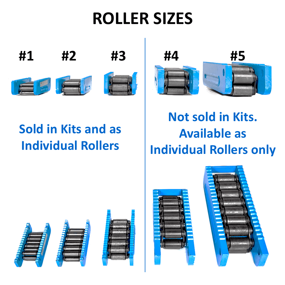 Toolwell Boerkey | Machine Roller | 15 Tons | KN#2